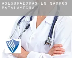 Aseguradoras en  Narros de Matalayegua